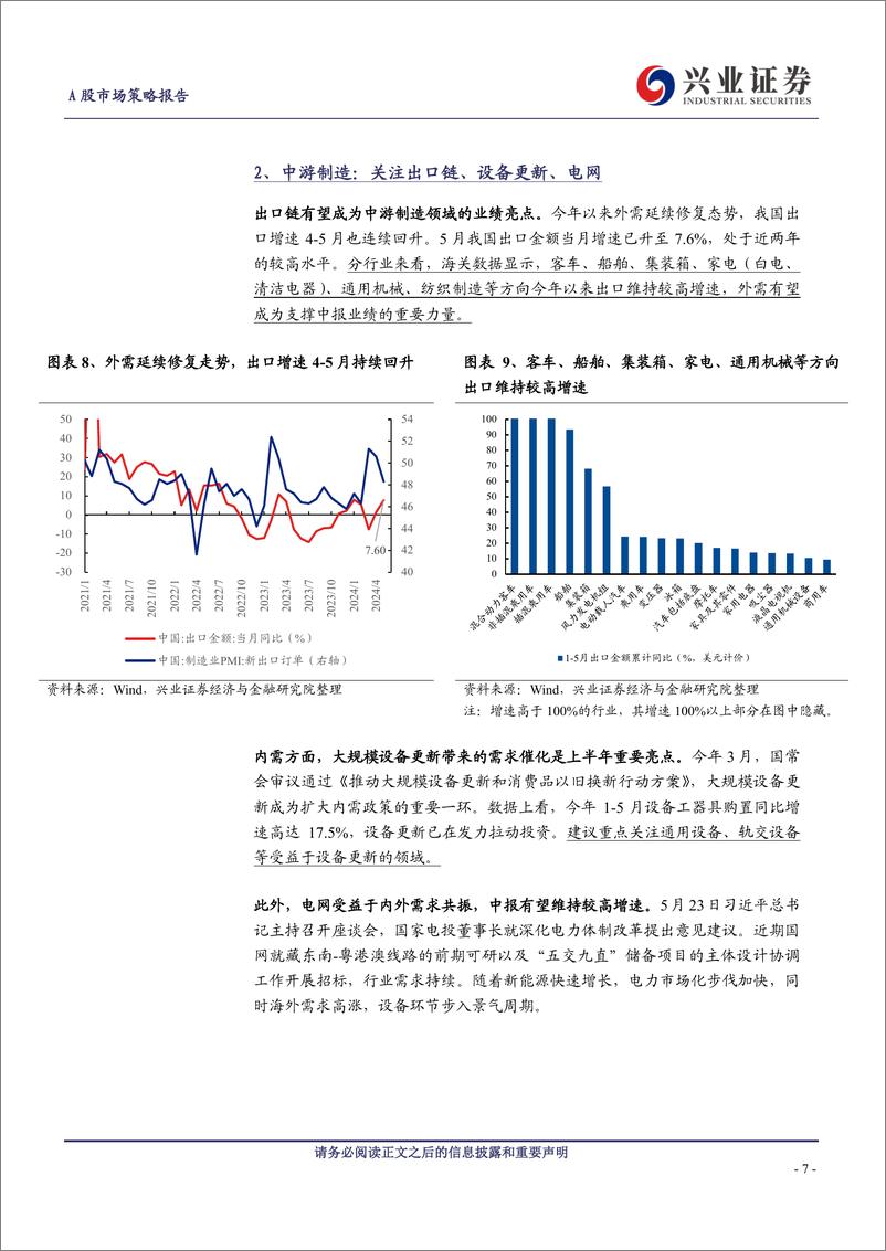 《A股策略展望-到看业绩的时间了：关注哪些方向？-240701-兴业证券-13页》 - 第7页预览图