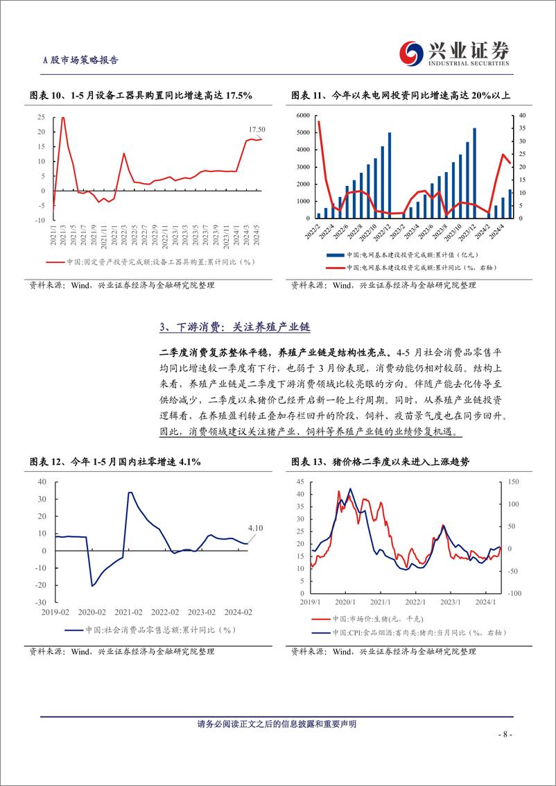 《A股策略展望-到看业绩的时间了：关注哪些方向？-240701-兴业证券-13页》 - 第8页预览图