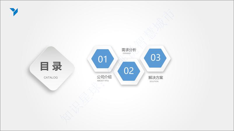 《基于人脸识别技术的智慧园区解决方案》 - 第2页预览图