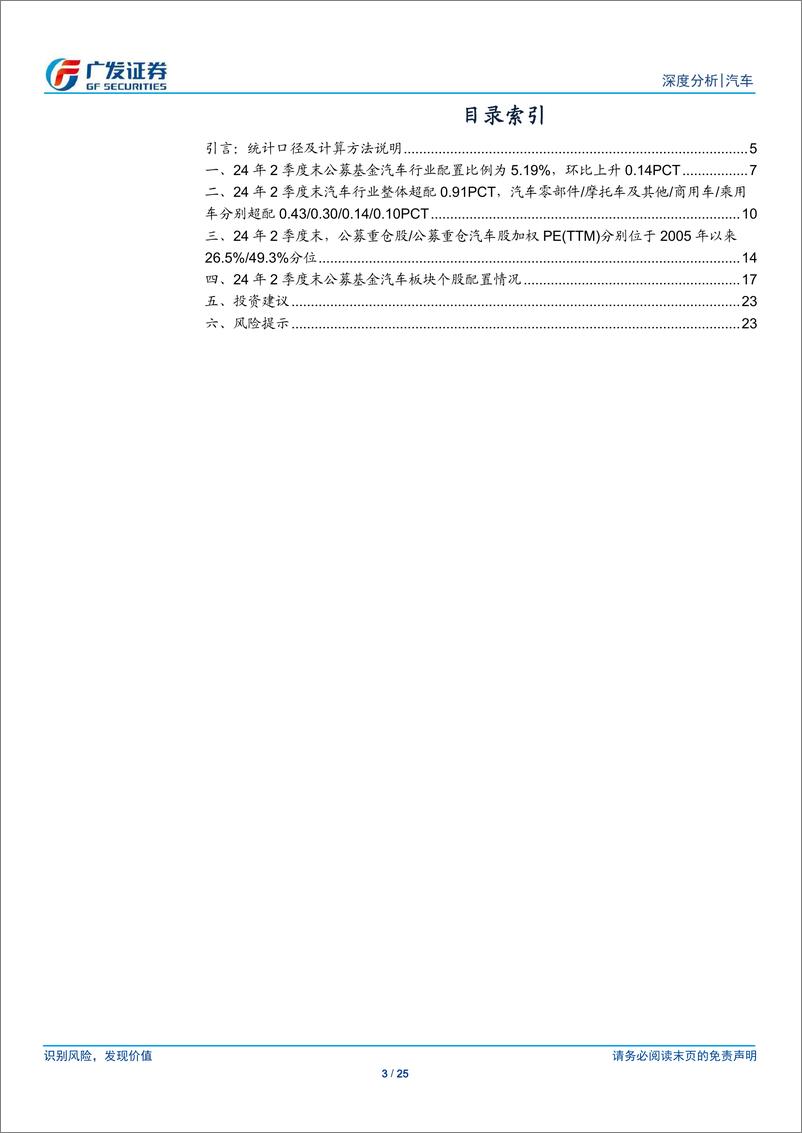 《汽车行业：二季度末公募基金超配汽车行业0.91Pct-240724-广发证券-25页》 - 第3页预览图