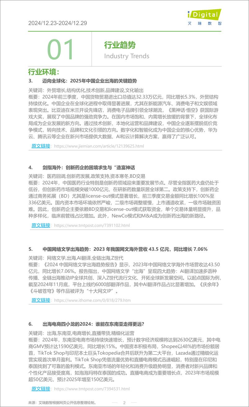 《iR-跨境出海行业周度市场观察-2024年第53周-6页》 - 第2页预览图