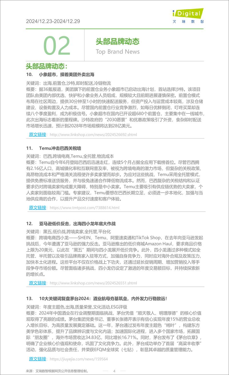 《iR-跨境出海行业周度市场观察-2024年第53周-6页》 - 第4页预览图