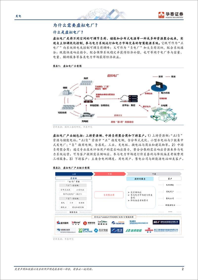 《发电行业：虚拟电厂，全方位受益电改的服务商-20230719-华泰证券-20页》 - 第3页预览图