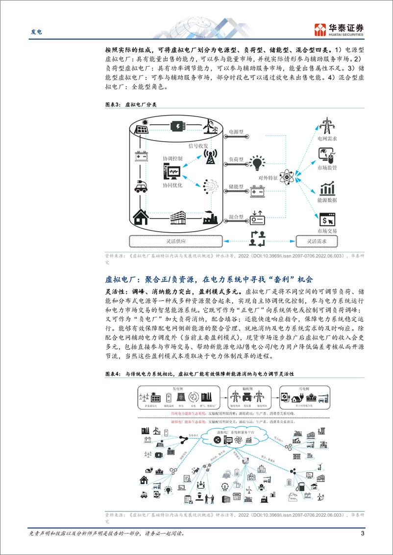 《发电行业：虚拟电厂，全方位受益电改的服务商-20230719-华泰证券-20页》 - 第4页预览图