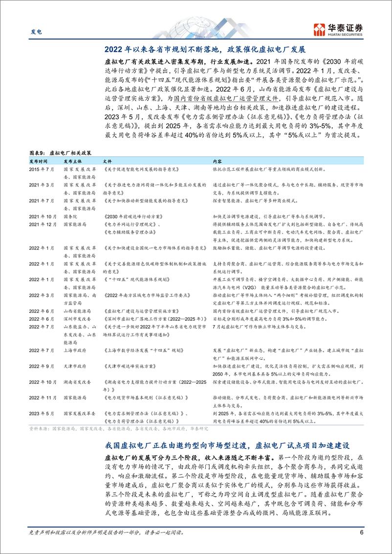 《发电行业：虚拟电厂，全方位受益电改的服务商-20230719-华泰证券-20页》 - 第7页预览图