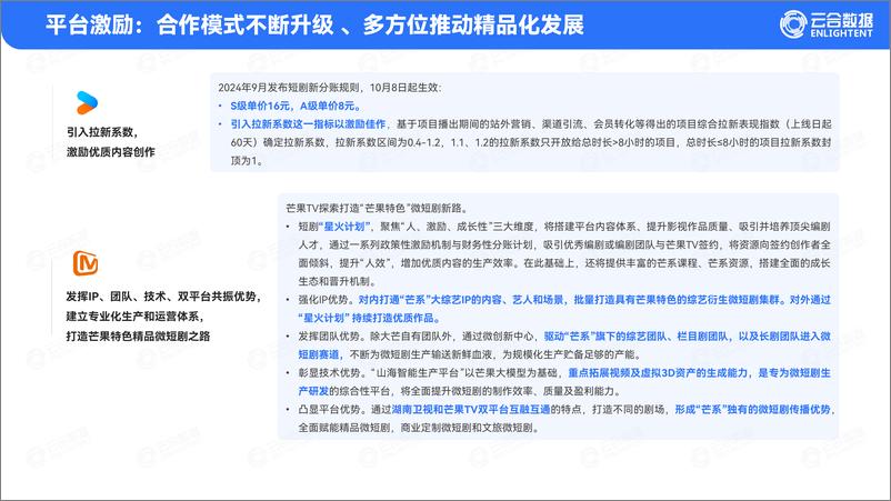 《云合数据_2024年精品短剧报告》 - 第7页预览图