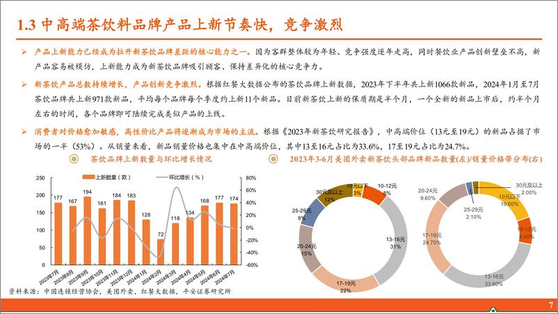 《平安证券-餐饮行业研究系列报告二_茶饮出海篇_国内竞争加剧_海外市场成_第二增长曲线_》 - 第8页预览图