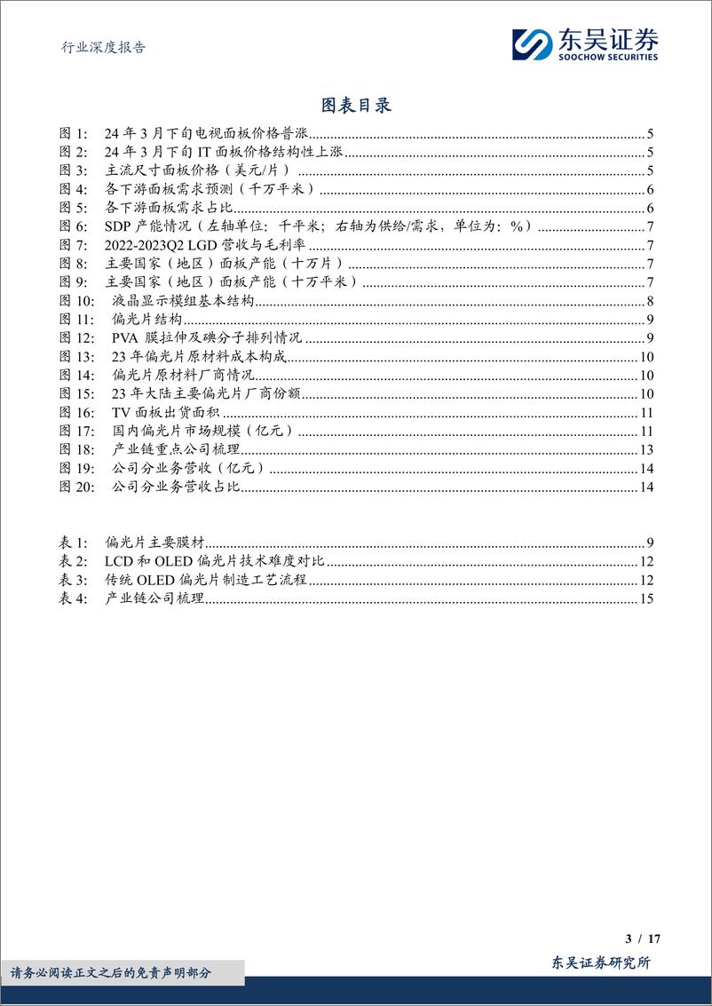 《电子行业深度报告：偏光片行业深度，大陆面板厂商份额提升趋势明确，偏光片国产替代需求扩大-240426-东吴证券-17页》 - 第3页预览图