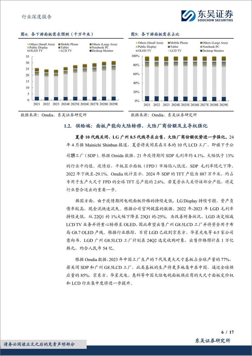 《电子行业深度报告：偏光片行业深度，大陆面板厂商份额提升趋势明确，偏光片国产替代需求扩大-240426-东吴证券-17页》 - 第6页预览图