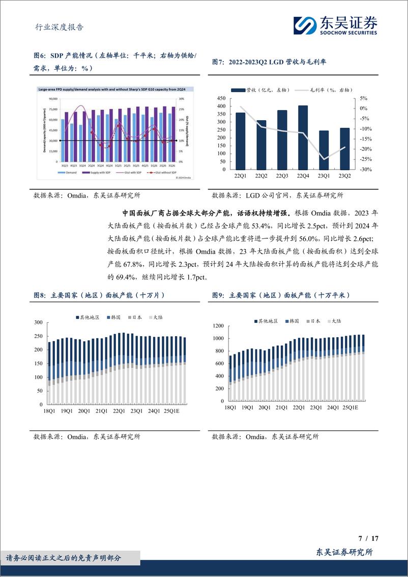 《电子行业深度报告：偏光片行业深度，大陆面板厂商份额提升趋势明确，偏光片国产替代需求扩大-240426-东吴证券-17页》 - 第7页预览图