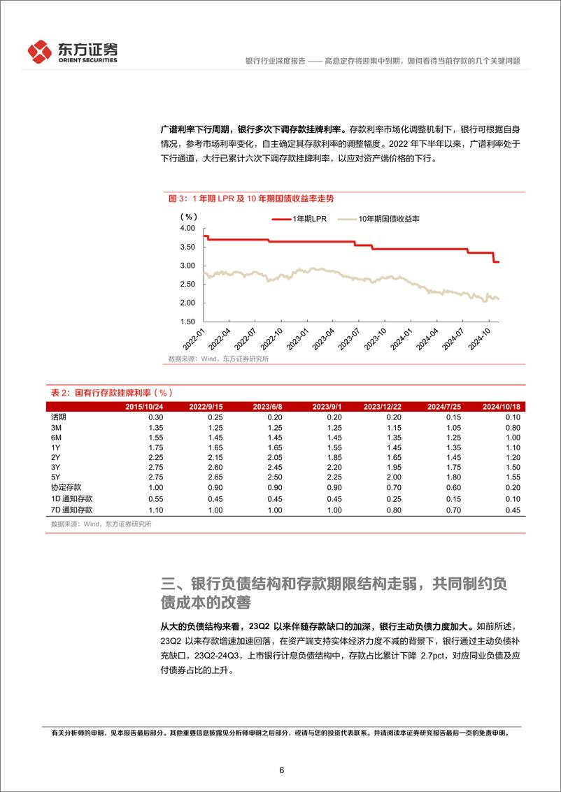 《银行行业：高息定存将迎集中到期，如何看待当前存款的几个关键问题-241120-东方证券-14页》 - 第6页预览图