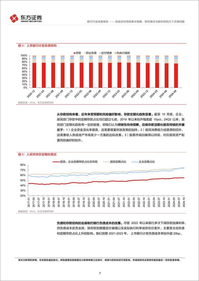 《银行行业：高息定存将迎集中到期，如何看待当前存款的几个关键问题-241120-东方证券-14页》 - 第7页预览图