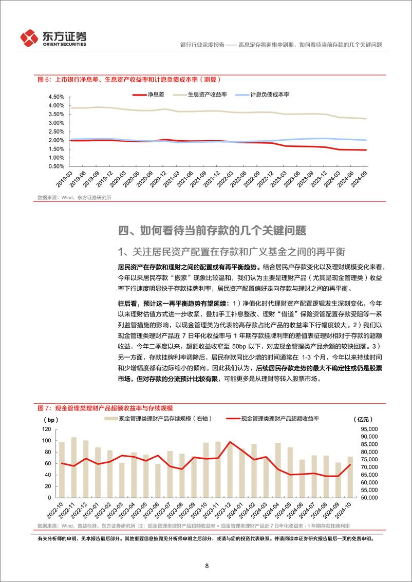 《银行行业：高息定存将迎集中到期，如何看待当前存款的几个关键问题-241120-东方证券-14页》 - 第8页预览图