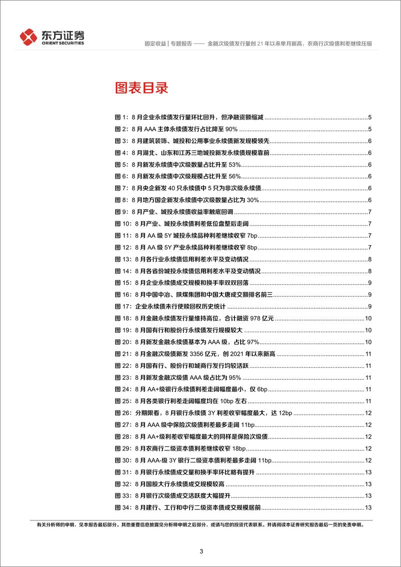 《2024年8月小品种月报：金融次级债发行量创21年以来单月新高，农商行次级债利差继续压缩-240903-东方证券-18页》 - 第3页预览图