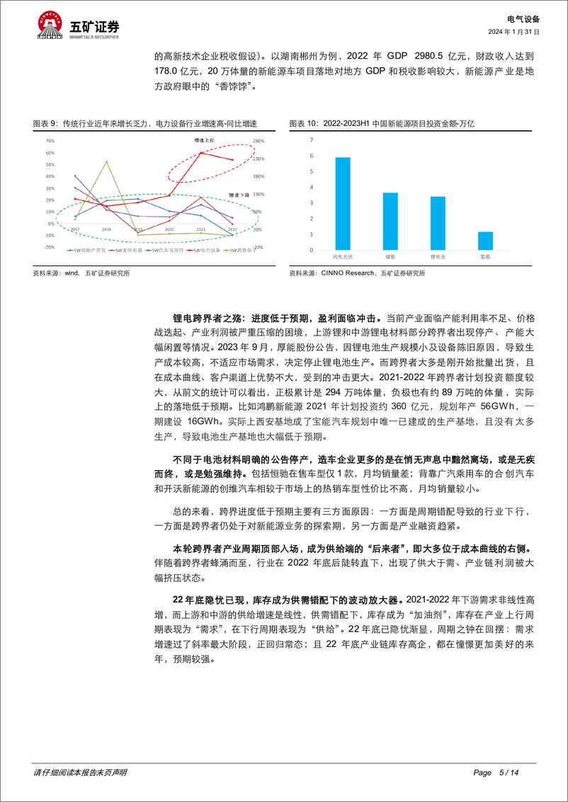 《风驰“电车”系列1：锂电跨界之殇：跨界者能否跨越周期低谷？》 - 第5页预览图