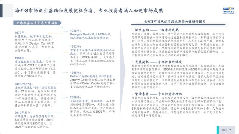 《2022年中国私募股权S交易研究报告-清科研究中心-2022.11-50页》 - 第8页预览图