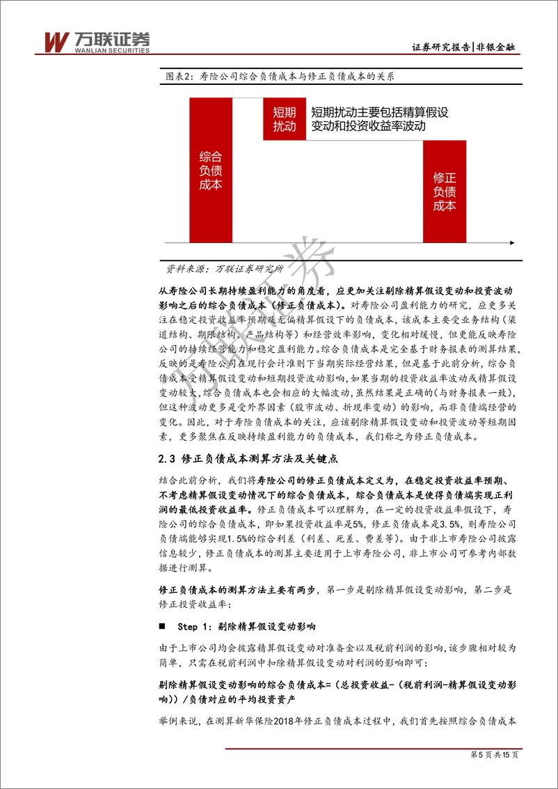 《保险行业专题研究之六：从综合负债成本到修正负债成本-20190514-万联证券-15页》 - 第6页预览图