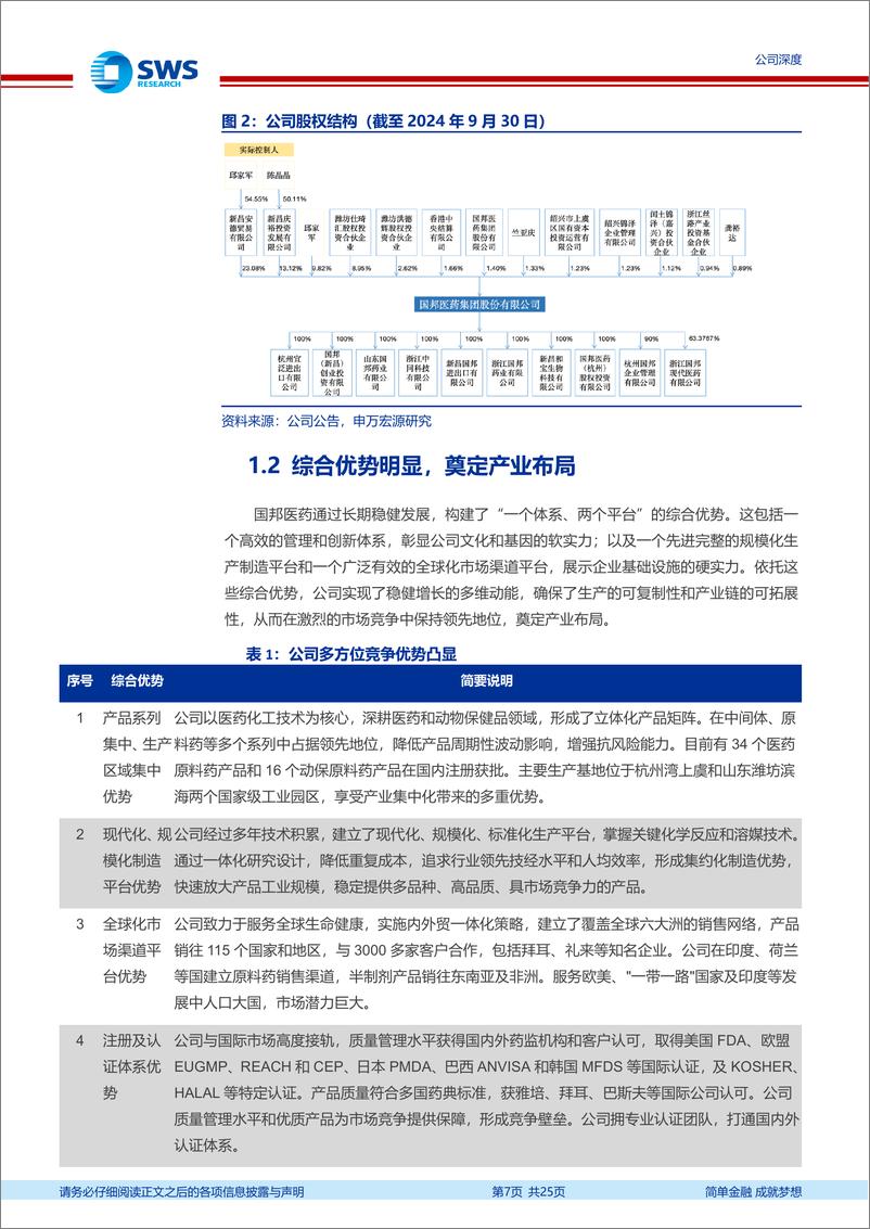 《国邦医药(605507)稳健进取，周期向上-241220-申万宏源-25页》 - 第7页预览图