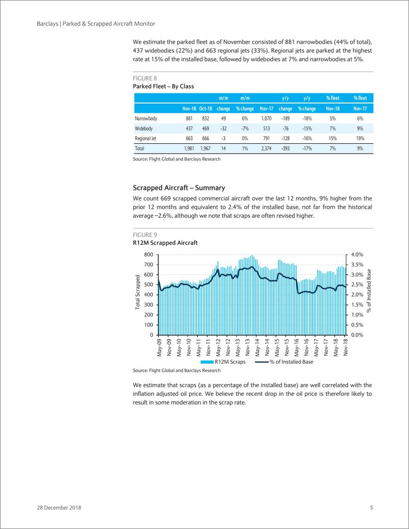 《巴克莱-美股-航空航天与国防行业-美国报废飞机监测：油价下跌，但废旧飞机市场稳定-2018.12.28-29页》 - 第6页预览图