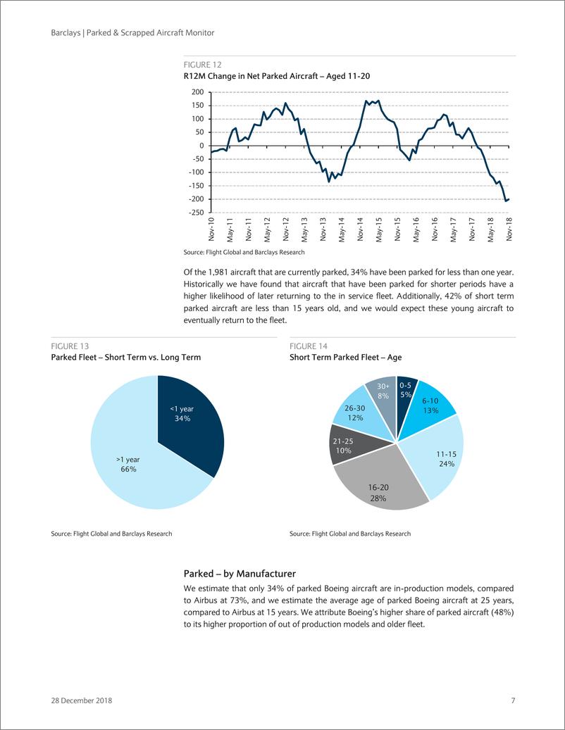 《巴克莱-美股-航空航天与国防行业-美国报废飞机监测：油价下跌，但废旧飞机市场稳定-2018.12.28-29页》 - 第8页预览图