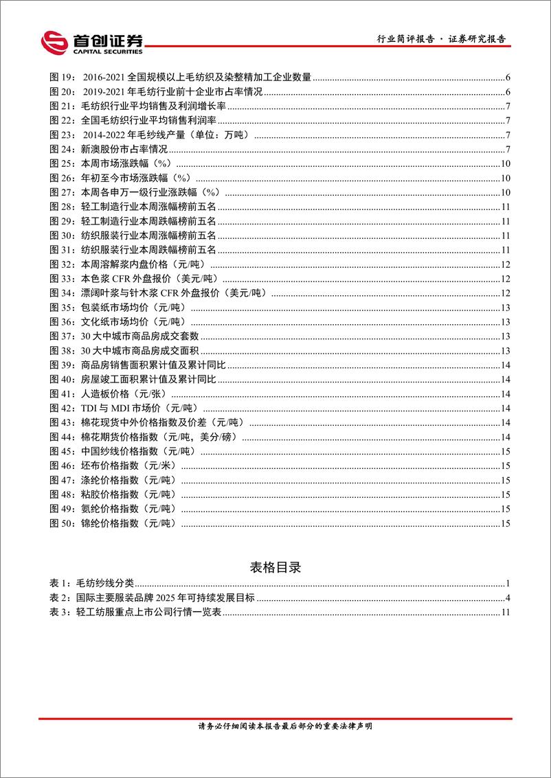 《纺织服饰行业深度报告：毛纺行业集中度逐步提升，龙头盈利能力优势显著-20230703-首创证券-21页》 - 第4页预览图