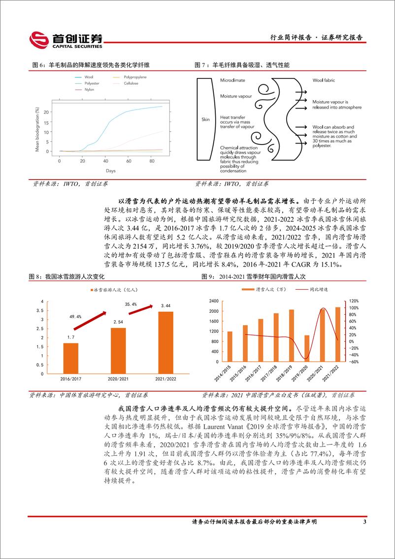 《纺织服饰行业深度报告：毛纺行业集中度逐步提升，龙头盈利能力优势显著-20230703-首创证券-21页》 - 第7页预览图