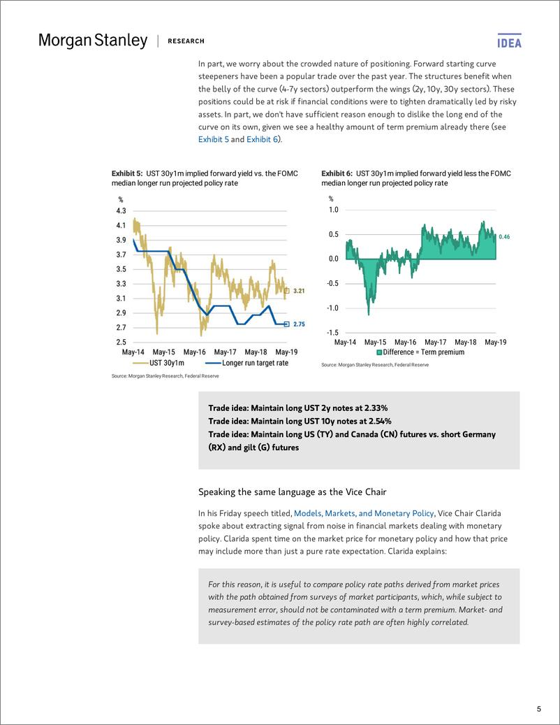 《摩根士丹利-全球-宏观策略-全球利率策略：莱德杯重生-2019.5.3-64页》 - 第6页预览图