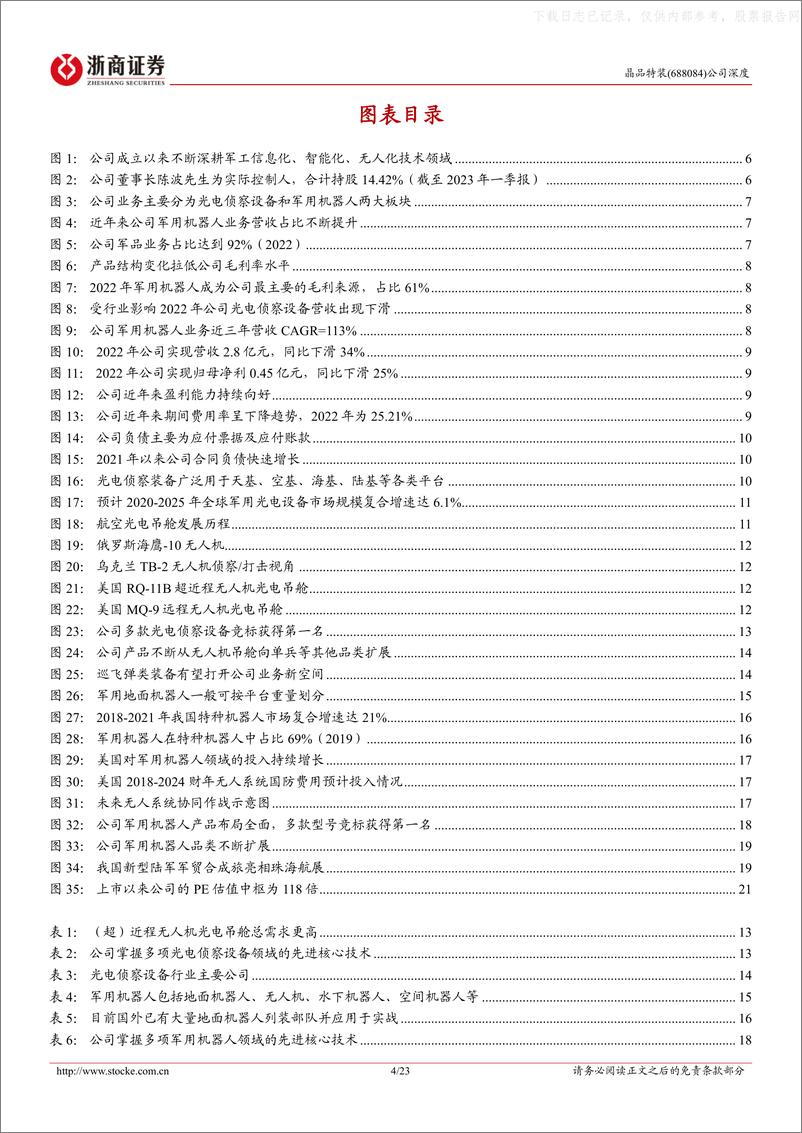 《浙商证券-晶品特装(688084)军工AI稀缺标的，光电侦察+无人装备双驱动-230609》 - 第4页预览图