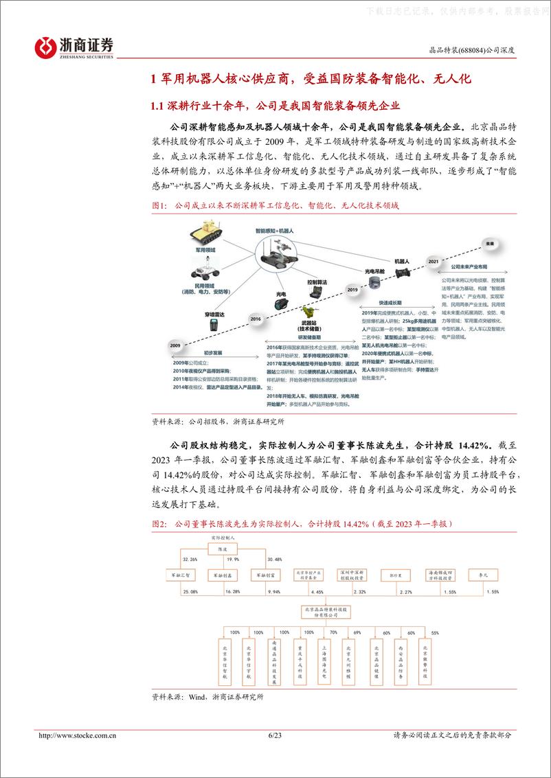 《浙商证券-晶品特装(688084)军工AI稀缺标的，光电侦察+无人装备双驱动-230609》 - 第6页预览图