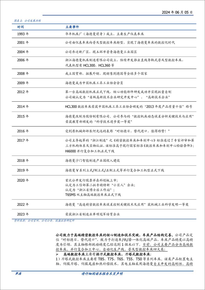 《浙海德曼(688577)精密车床顶尖品牌，多年深耕迎来星辰大海-240605-国盛证券-39页》 - 第6页预览图
