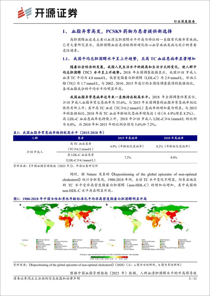 《医药生物行业深度报告：血脂异常高发，PCSK9药物为患者提供新选择-240815-开源证券-11页》 - 第3页预览图