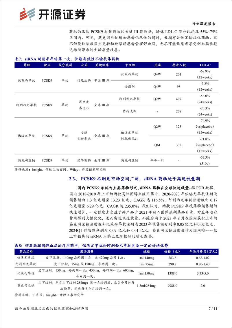 《医药生物行业深度报告：血脂异常高发，PCSK9药物为患者提供新选择-240815-开源证券-11页》 - 第7页预览图