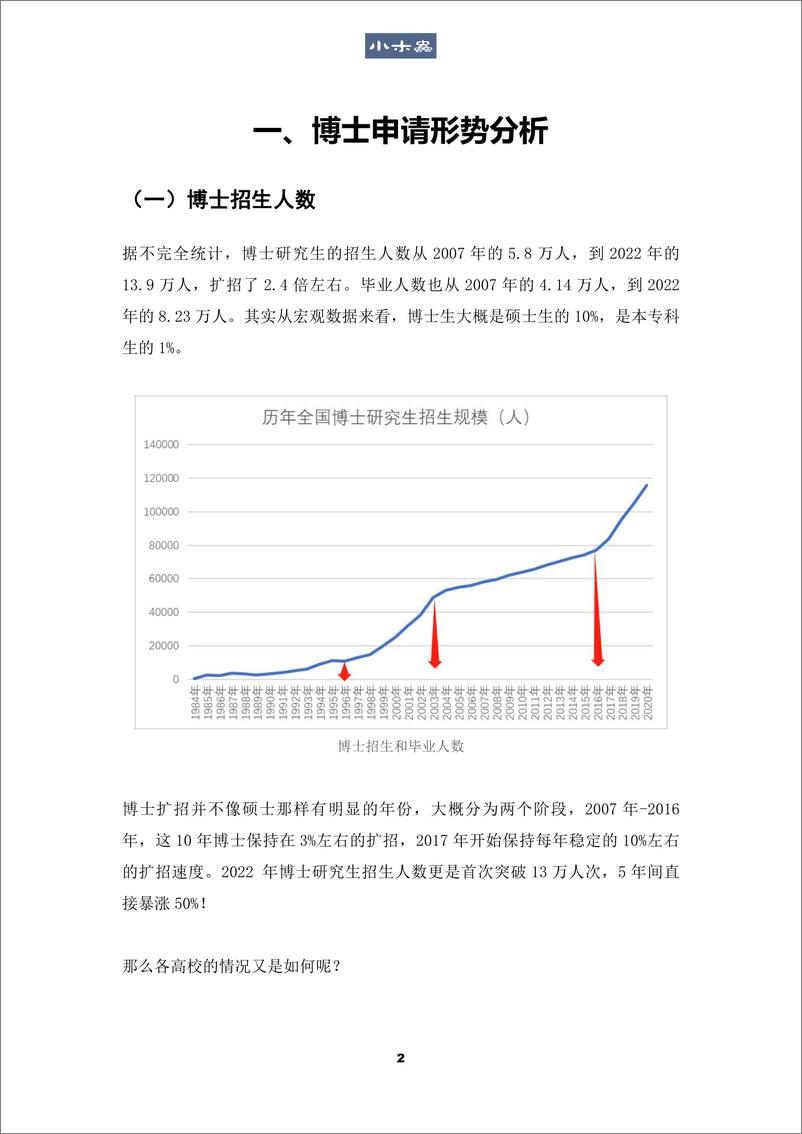 《2024申博白皮书-59页》 - 第4页预览图