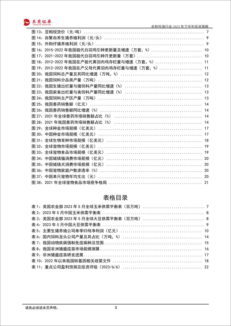 《农林牧渔行业2023年下半年投资策略：看产能去化，寻细分亮点-20230607-东莞证券-24页》 - 第4页预览图