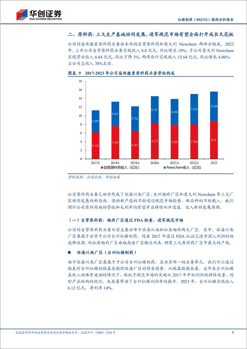 《华创证券-仙琚制药-002332-跟踪分析报告：甾体激素隐形冠军，新旧动能切换》 - 第8页预览图