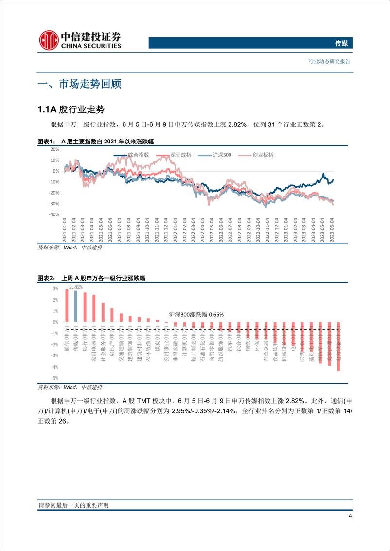 传媒行业动态：苹果MR与Unity合作游戏生态，欧盟《人工智能法案》将迎全体投票-20230611-中信建投-26页 - 第5页预览图