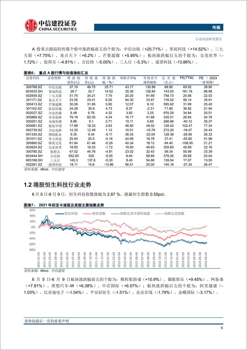 传媒行业动态：苹果MR与Unity合作游戏生态，欧盟《人工智能法案》将迎全体投票-20230611-中信建投-26页 - 第7页预览图