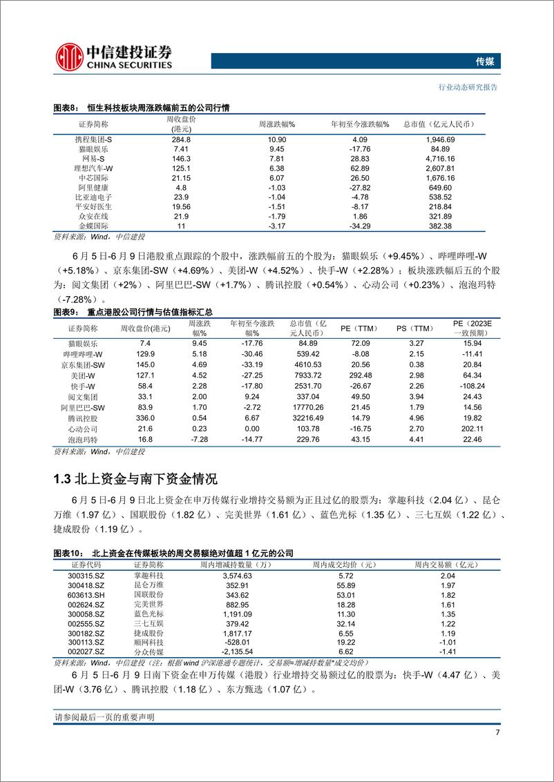 传媒行业动态：苹果MR与Unity合作游戏生态，欧盟《人工智能法案》将迎全体投票-20230611-中信建投-26页 - 第8页预览图