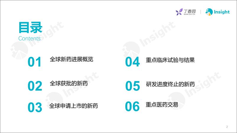 《丁香园2023年1月全球新药月度报告-33页》 - 第3页预览图