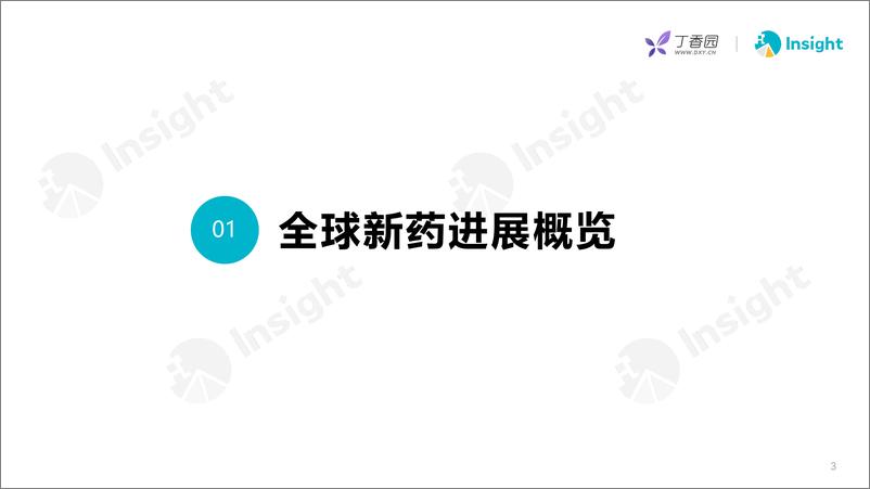 《丁香园2023年1月全球新药月度报告-33页》 - 第4页预览图