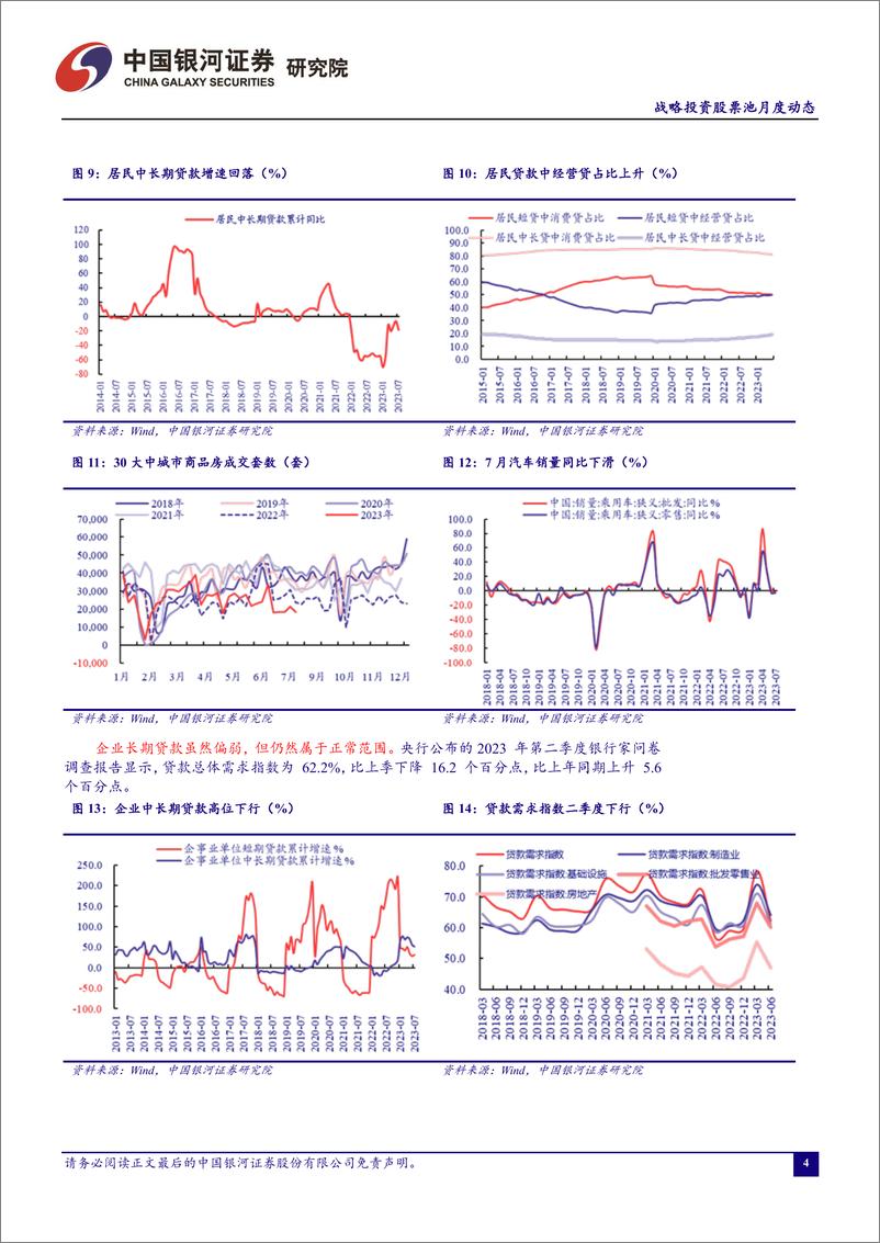 《战略投资股票池月度动态：2023年8月-20230830-银河证券-18页》 - 第6页预览图