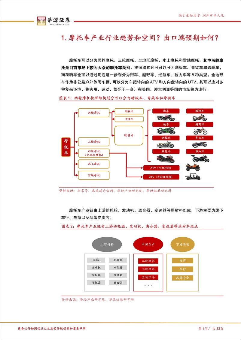 《华洋赛车(834058)聚焦小排量越野车差异化赛道，对外并购扩品类、填空白-250127-华源证券-33页》 - 第6页预览图