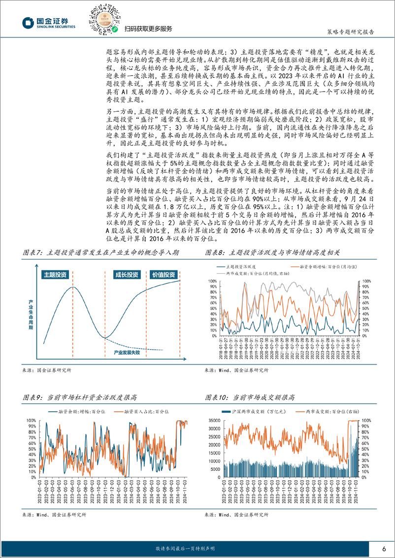 《A股投资策略周度专题：年内基本面有望持续改善，构建主题筛选框架推荐智谱AI等方向-241118-国金证券-20页》 - 第6页预览图