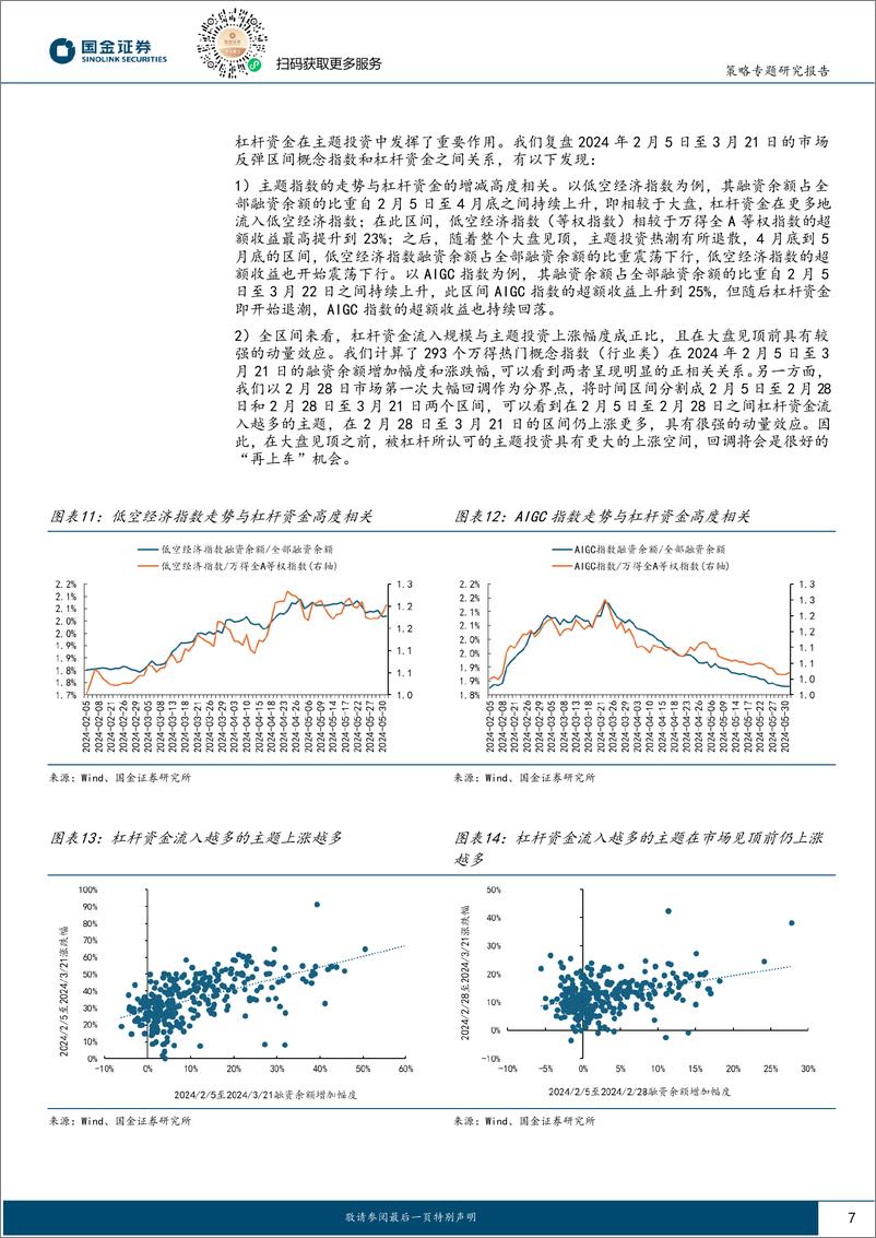 《A股投资策略周度专题：年内基本面有望持续改善，构建主题筛选框架推荐智谱AI等方向-241118-国金证券-20页》 - 第7页预览图