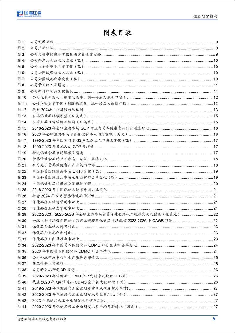 《仙乐健康(300791)公司深度研究：研发制造并重，国内海外兼修，全球布局的营养保健食品CDMO龙头-241009-国海证券-49页》 - 第5页预览图