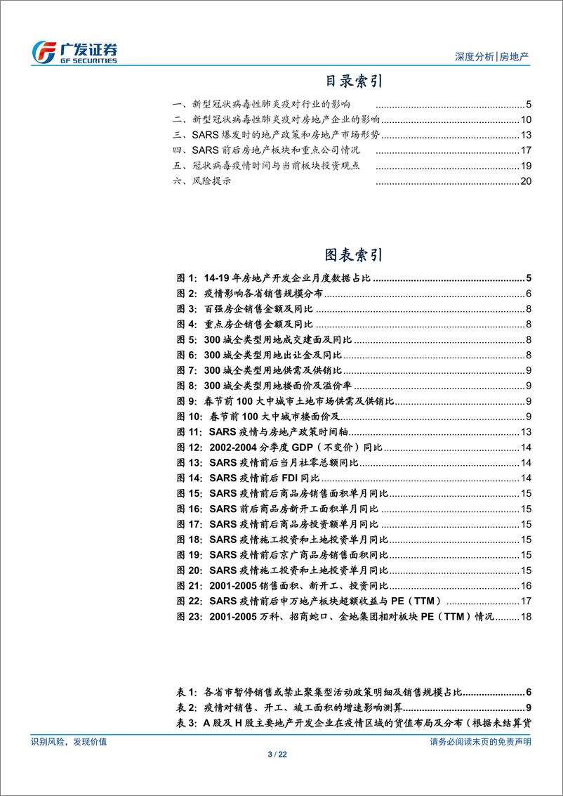 《房地产行业：疫情传播对房地产行业的影响-20200202-广发证券-22页》 - 第4页预览图