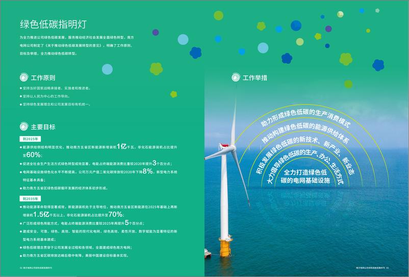 《南方电网公司2021年绿色低碳发展年刊》-19页 - 第4页预览图