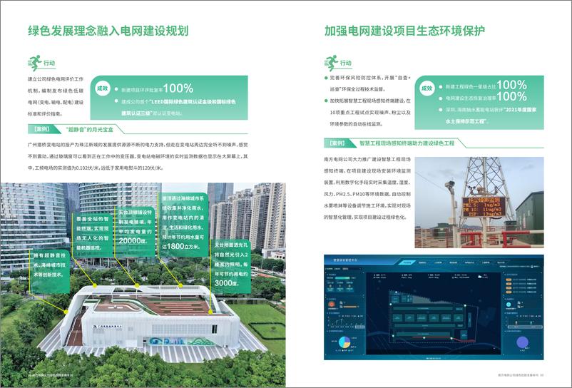 《南方电网公司2021年绿色低碳发展年刊》-19页 - 第7页预览图