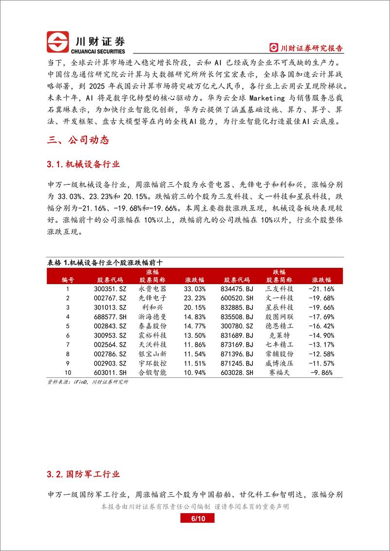 《20231201-华为云重磅推出大模型混合云，AI时代云计算需求有望继续井喷》 - 第6页预览图