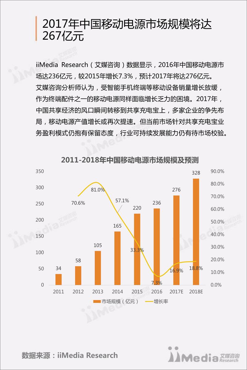 《2017Q1中国共享充电宝市场研究报告》 - 第8页预览图